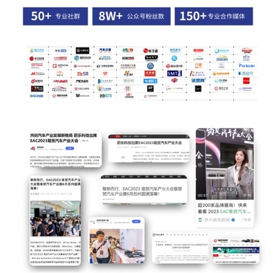 AR-HUD放量在即!EAC2024(第五届)汽车抬头显示前瞻技术展示交流会6月苏州强势来袭!