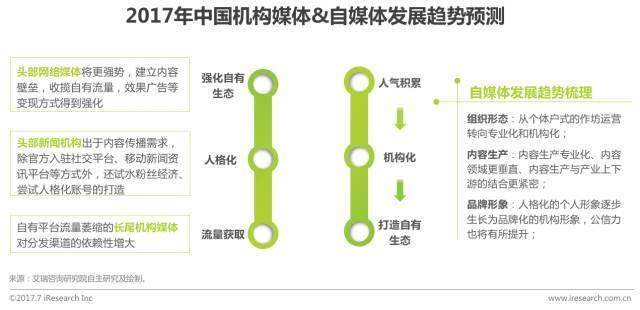 2017年中国移动端新闻资讯行业报告