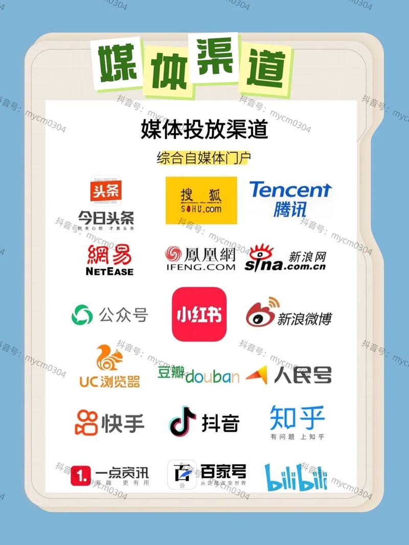 新闻发稿推广软文营销媒体投稿发布渠道分享.这些媒体还有谁不知