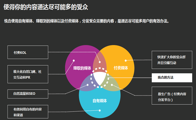CTO训练营第十课:错过这堂课会成为你2016年最后的遗憾