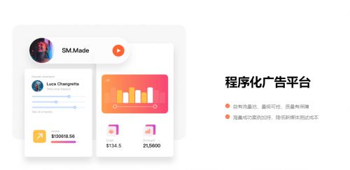 2023冲刺买量瓶颈,NetMarvel助力广告主增效突围